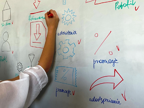 Osoba pisze i rysuje na tablicy czerwonym markerem kolorowe diagramy, strzałki i słowa w języku polskim. Widoczne jest tylko jej ramię i dłoń. Widoczne są również różne symbole i znaczniki.